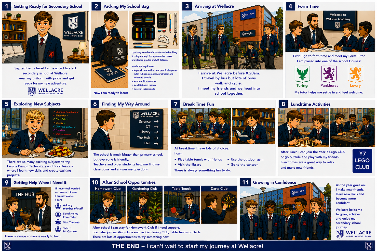 Transition Storyboard 2026.png