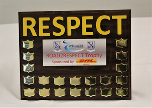 Respect Award - Thomas W crop.png