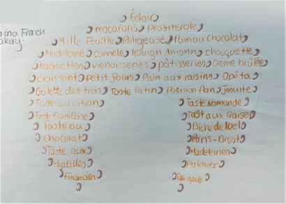 Yr 8 Taylor french poem.jpg