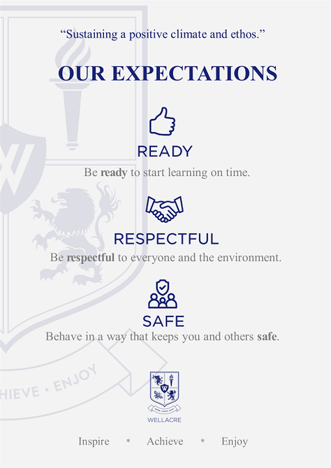 Our Expectations with background 2024 crop.png